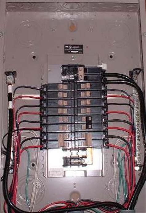 placement rules for installing electrical enclosure|electrical panel installation rules.